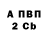 БУТИРАТ BDO 33% Alexandra Quiroz